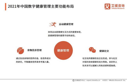 2021年中國數字健康管理行業發展研究報告 健康管理咨詢的新紀元