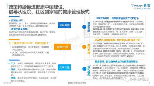 2018年中國互聯網家庭健康管理白皮書